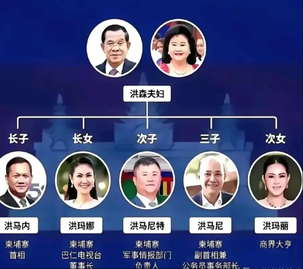 柬埔寨和朝鲜都是小国，战斗力为啥差那么多？