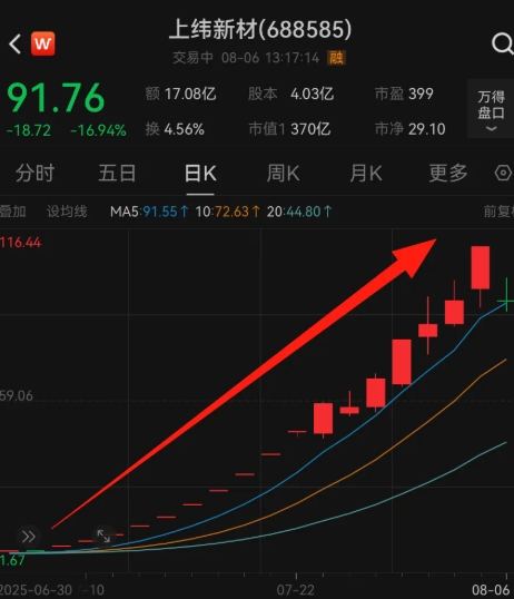 一场疯狂盛宴！