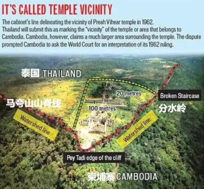 战火为谁而燃？泰柬边境冲突背后的千亿电诈暗战！