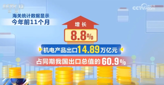 中国外贸顺差突破1万亿美元，为什么赚钱还是觉得很艰难？