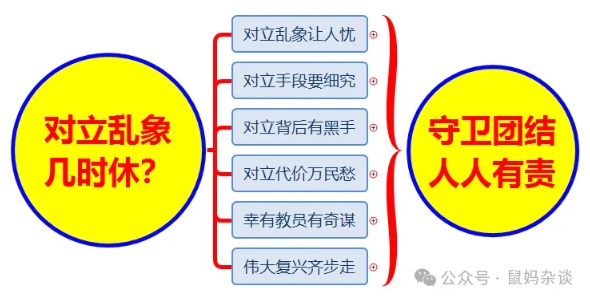 对立乱象几时休？