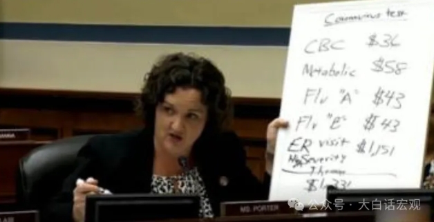 美国“斩杀线”是什么？