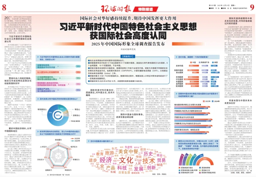外国民众到底是怎么看待中国的？这份全球调查给出了答案！