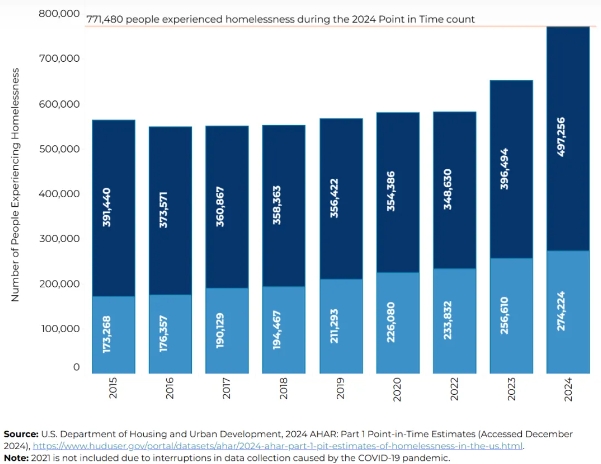 AI半导体，舆论战和汽车--蛇年最后一天简单说一些个人的想法！