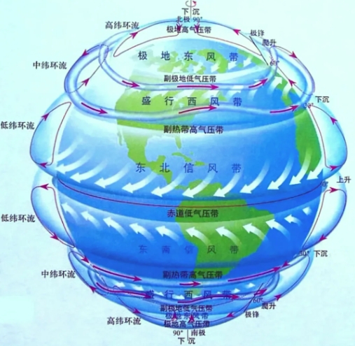 美国，亡于水破产！