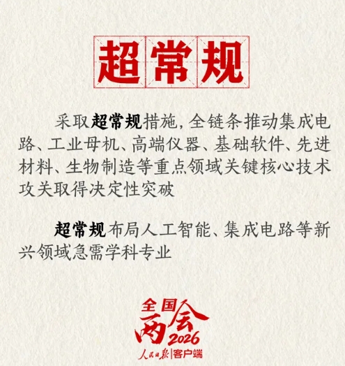 国家级文件这一最新表述，信号非同寻常！