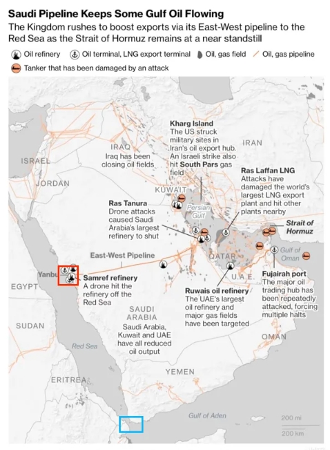 伊朗还有一张“终极王牌”没有打！