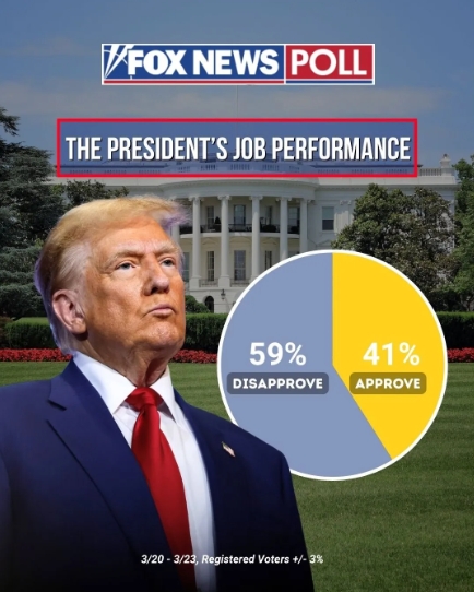 掀翻特朗普中期选举的三股力量！