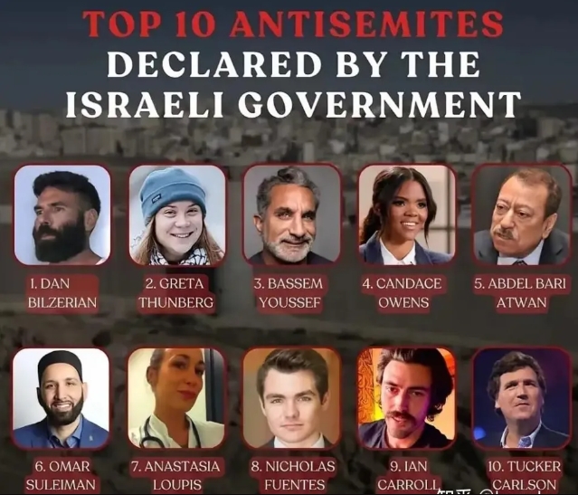 以色列发布了一份全球黑名单，信息量很大！