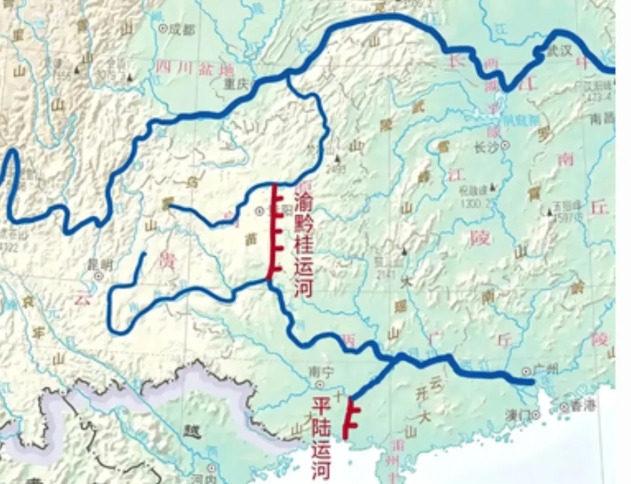 平陆运河与科技革命！