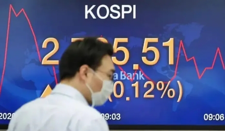 韩国股市18个月暴涨160%，一场全球财富大转移正在进行！