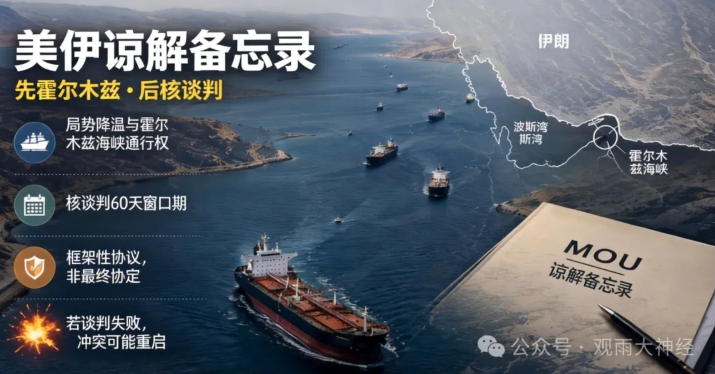 3个月倒贴3000亿!特朗普李鸿章附体,帝国的底裤在波斯湾乱飞!
